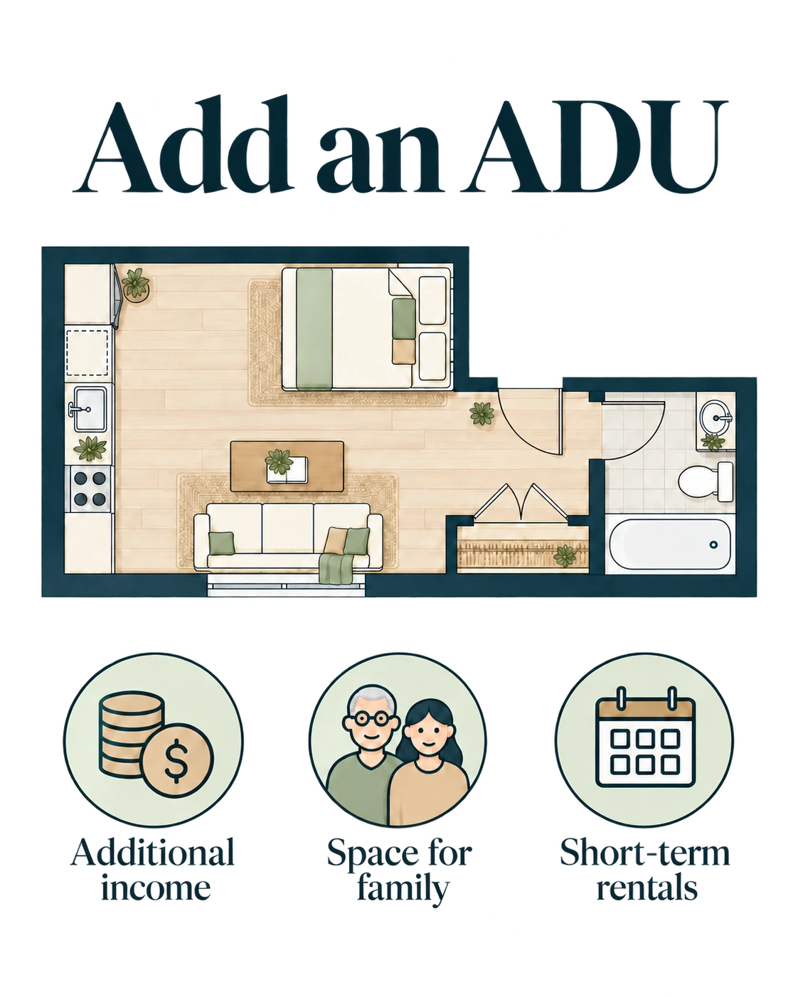 Add an ADU: illustrated studio floorplan with benefits for additional income, space for family, and short-term rentals
